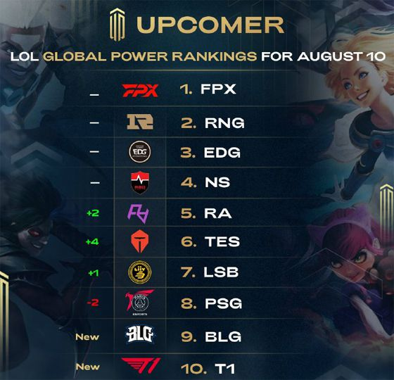 的最后一签 的最后一签