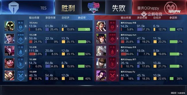 来自德国的 来自德国的