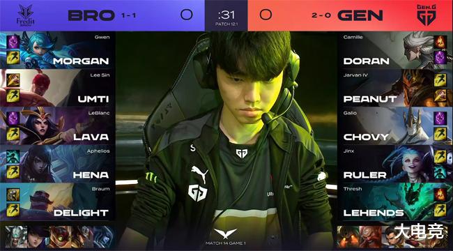 在此过程中 在此过程中