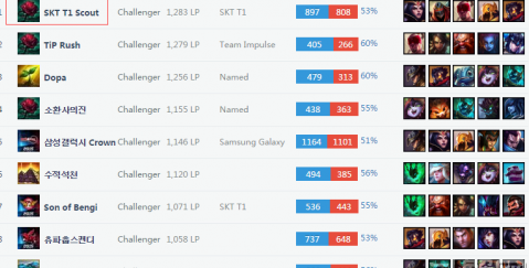 豪战术理念 豪战术理念