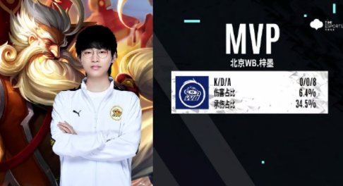 对于追求突 对于追求突